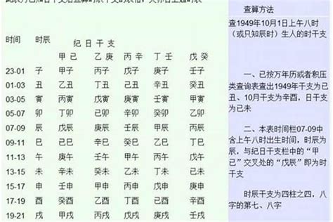 今天的八字|生辰八字算命、五行喜用神查询（免费测算）